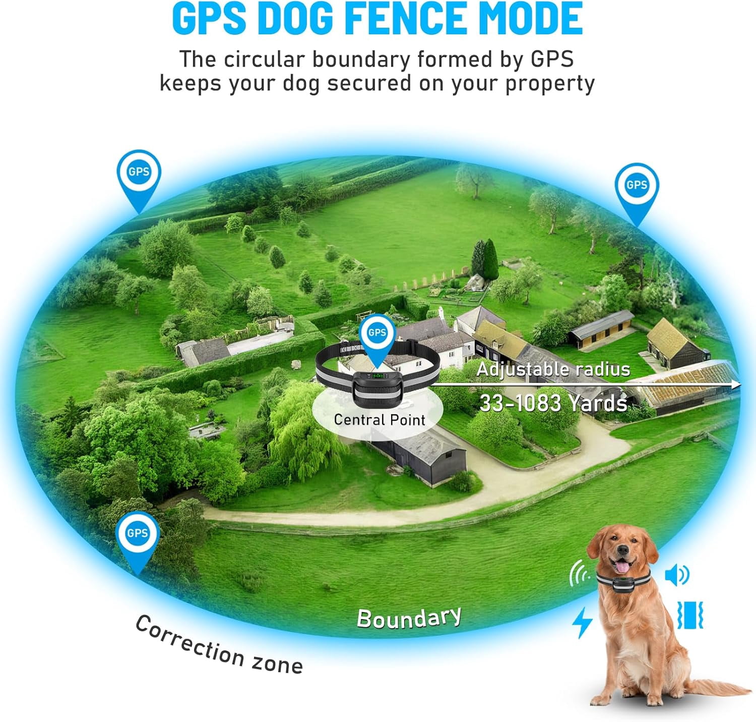 2 in 1 GPS Wireless Dog Fence, Dog Training Collar with Remote, Radius from 33 Yards to 1083 Yards, Electric Pet Containment System, Waterproof Collar, Beep Vibration Shock, for Dogs Over 20 Lbs