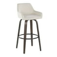 thumbnail image 4 of LumiSource Brown Daniella 30" Fixed-Height Barstool - Set of 2, 4 of 6
