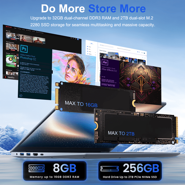 RNRUO 15.6