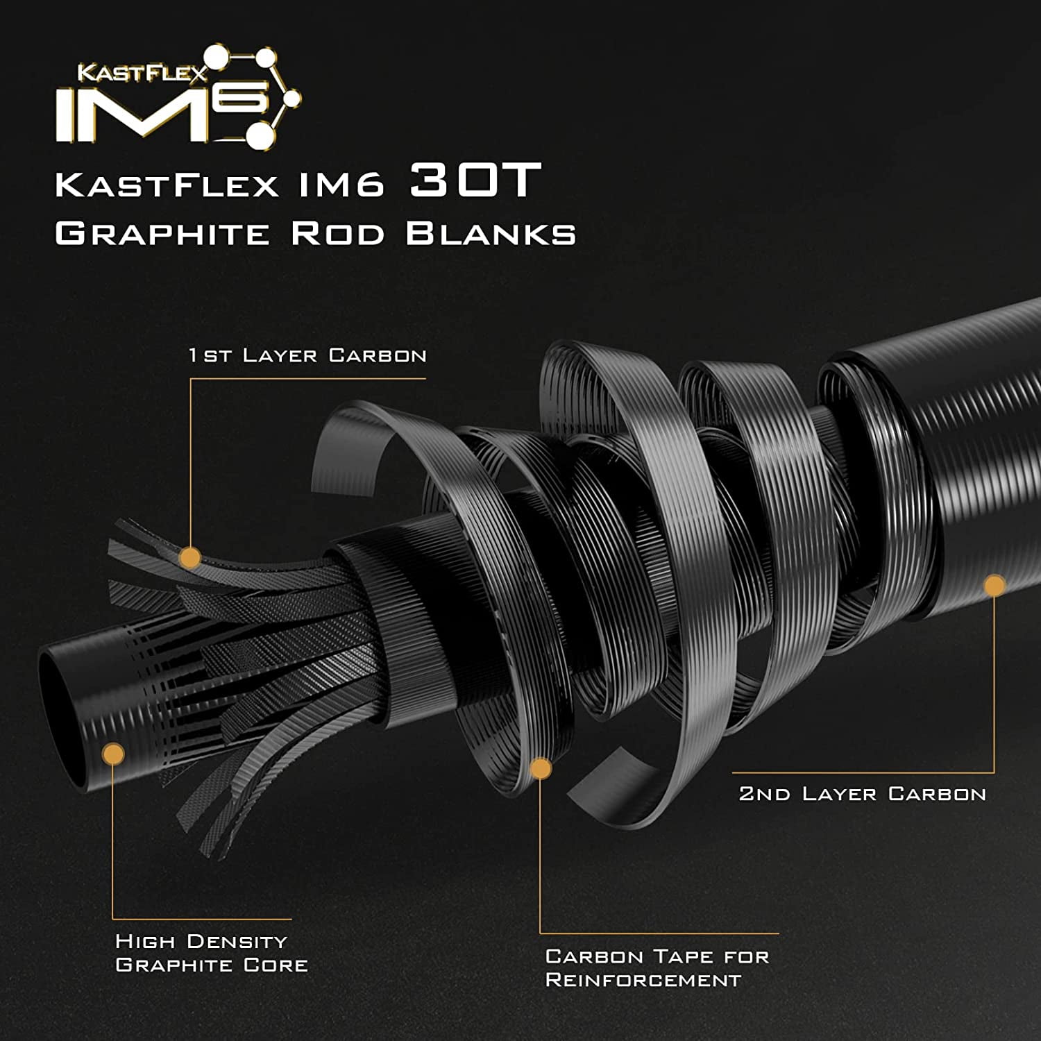 KastKing Passage Travel Fishing Rods, 4  Pack Rods, Casting IM6 Graphite Blank- Valiant Eagle