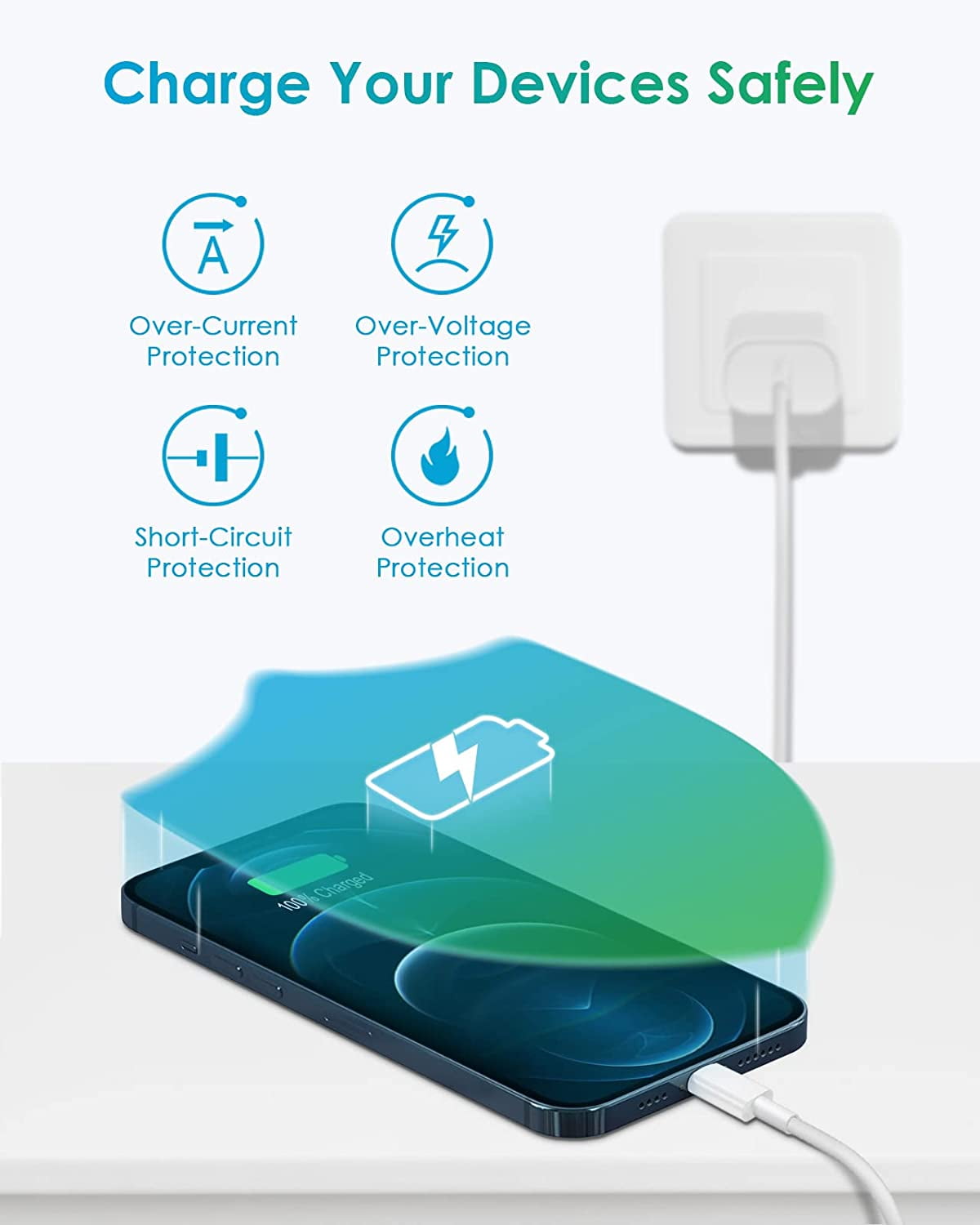 iPhone Charger, 2 Pack 20W PD White Fast Charger Block with 6ft Fast Charging Cables Compatible with iPhone 14/13/12/11