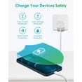 thumbnail image 6 of iPhone Charger, 2 Pack 20W PD White Fast Charger Block with 6ft Fast Charging Cables Compatible with iPhone 14/13/12/11, 6 of 9