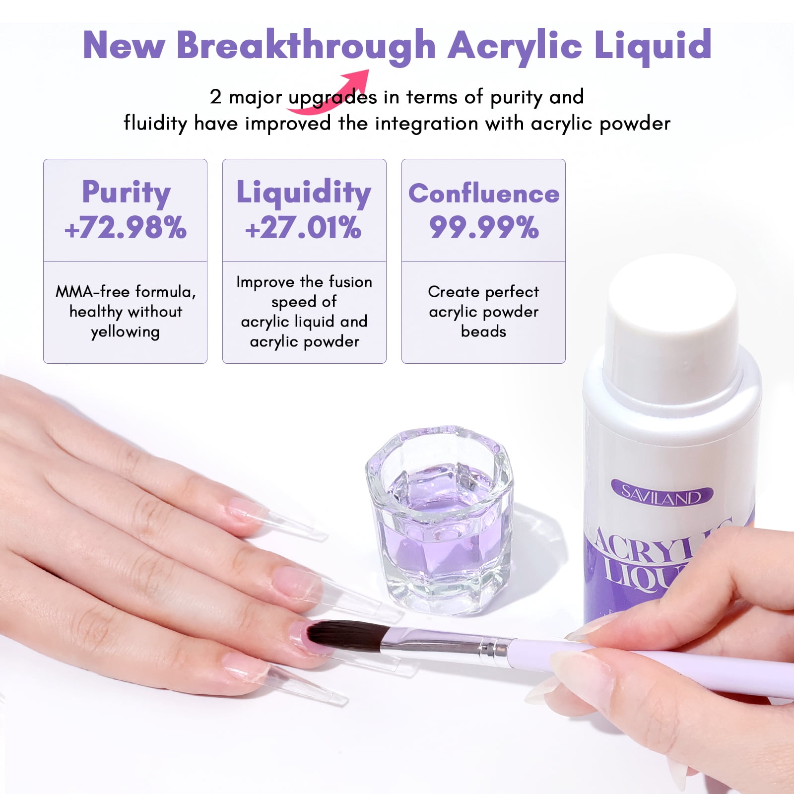 Saviland Acrylic Nail Kit Complete Set with Drill - Acrylic Powder and Acrylic Liquid Set with Acrylic Nail Brush, Electric Nail Drill, Nail Tips, Acid-Free Primer and Top Coat with Everything