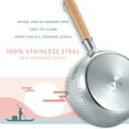 thumbnail image 4 of CONCORD 2 Quart Stainless Steel Yukihira Pan, 4 of 7