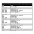 thumbnail image 2 of Extreme Max 5600.3145 Winch Mount Kit for Polaris Sportsman, 2 of 6