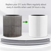 Filter Replacement For Air Purification HEPA Activation Carbon Composite