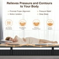 thumbnail image 3 of 14" Queen Mattress Pad, Boxed Memory Foam Mattress, Pocket Spring Hybrid Mattress, Motion Isolation & Strong Support & Pressure Relief, Medium Firm, CertiPUR-US Certified, 3 of 7