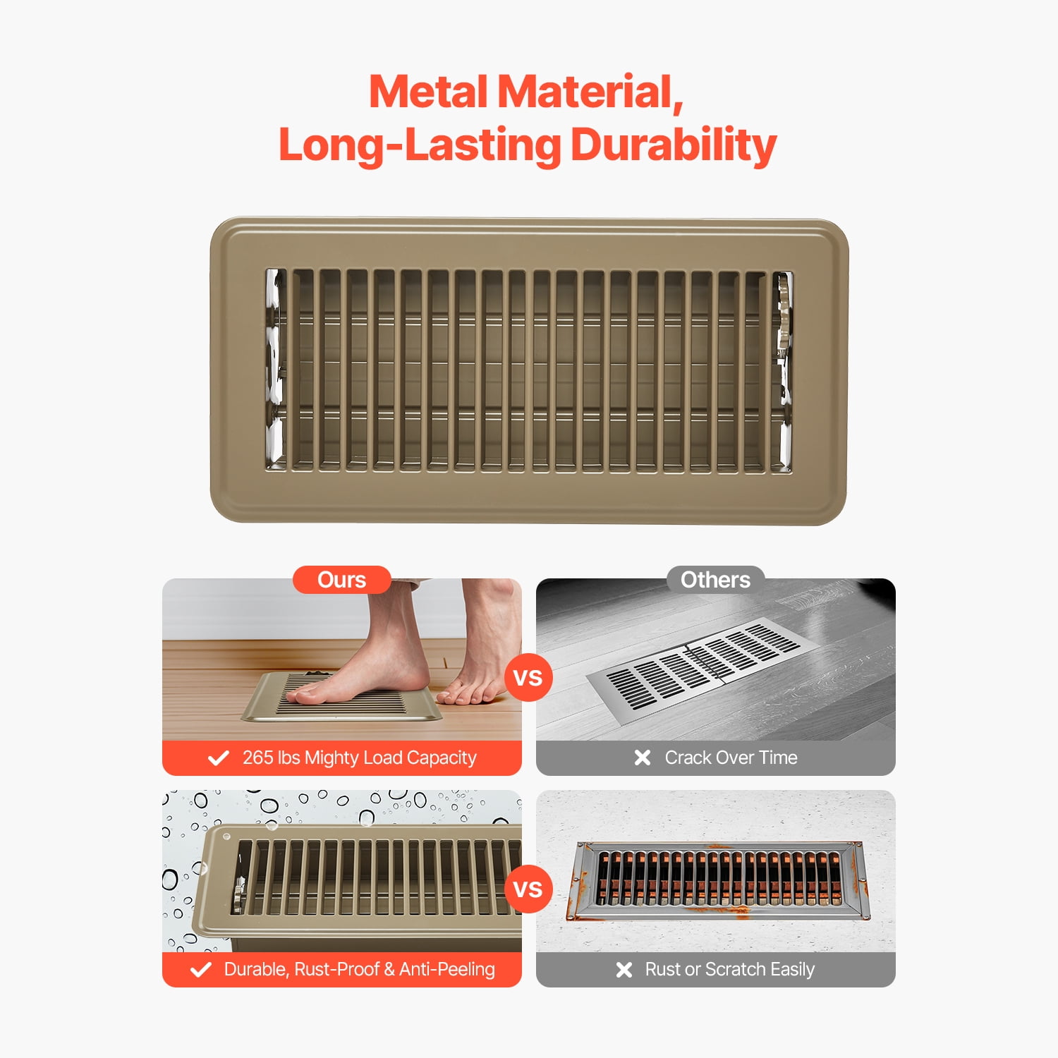 KFFKFF 4 x 10 Inch Floor Registers, 6-Pack Vent Covers, Durable Iron Floor Vents for HVAC Systems, Adjustable Rust-Resistant Airflow Control with Metal Damper