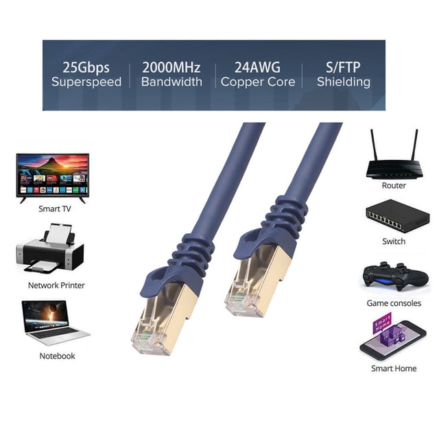XWSHYW Aparatos Electrónicos Cable de Desconexión de Red Ethernet de 8 Cables, 40 Gbps, 2000 Mhz, Alta Velocidad
