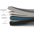 thumbnail image 2 of Split Top King Mattress 14" - Copper With Cover Perimeter Coils, 2 of 2