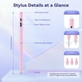 thumbnail image 5 of TIMOVO Pencil for iPad 2018-2025, Stylus Pen Compatible with Apple iPad 11/10/9/8/7/6/A16, Mini 7/6/5, Air M3/M2 11"/13"/5/4/3, Pro M4 13"/12.9"/11", Fast Charging, Pink, 5 of 8