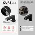 thumbnail image 4 of Modern Drawer Handles, Furniture Pulls With Grip, for Cabinets and Wardrobes, Color, 4 of 8
