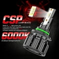 thumbnail image 4 of 9006 LED Headlight HB4 Low Beam 12V Bulbs For Nissan Armada 2011-2015 6000K White 2PCS, 4 of 9
