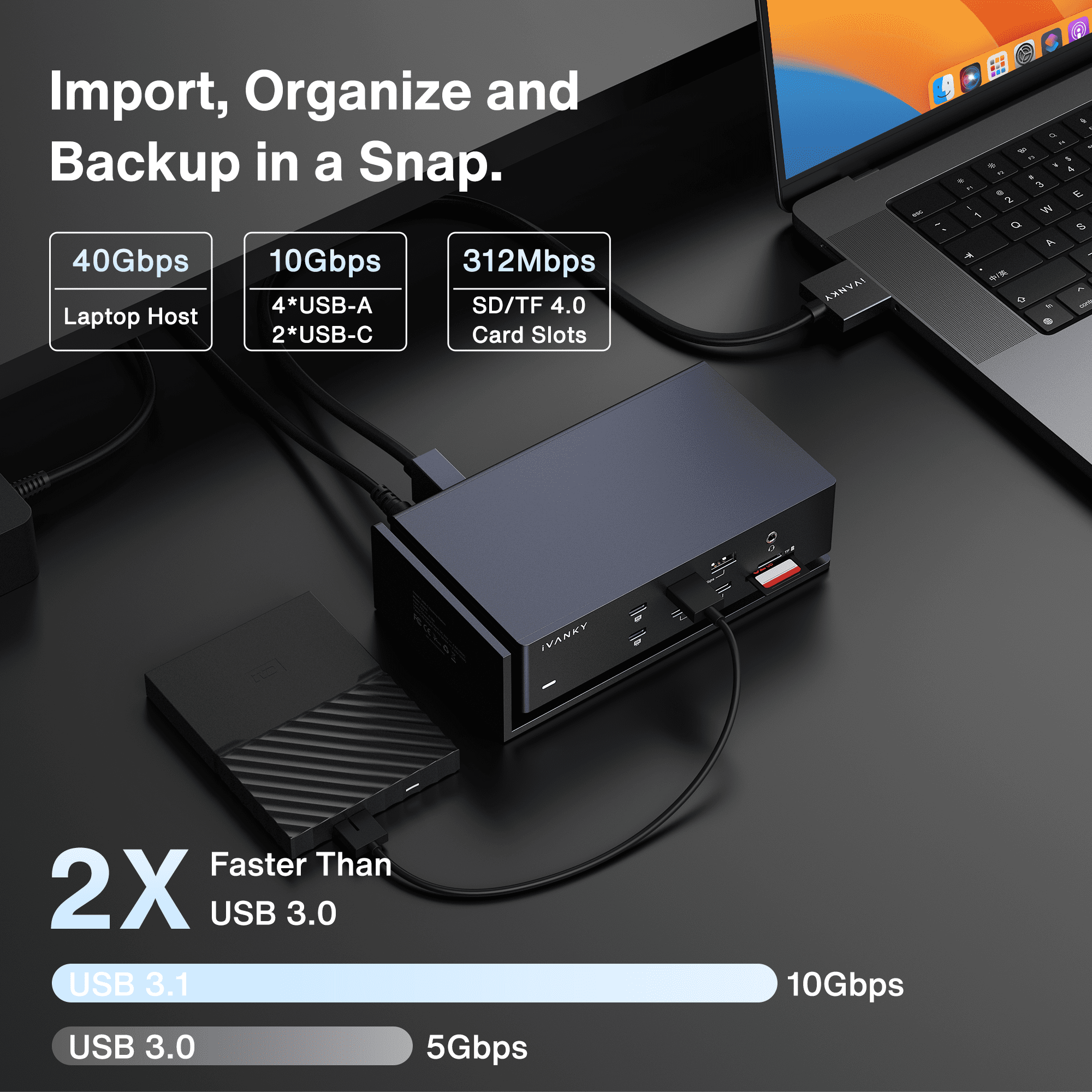 FusionDock Max 1 – iVANKY