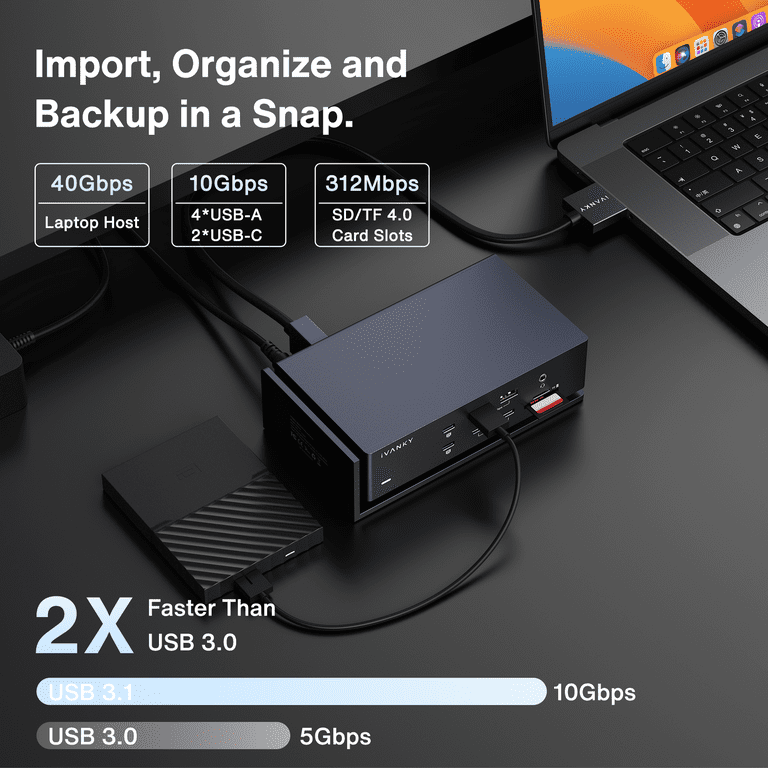 iVANKY FusionDock Max 1 20-in-1 Quad 6K@60Hz USB-C Hub for MacBook