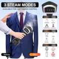 thumbnail image 5 of Powerful Handheld Steamer Iron, for Clothes with Rapid Heating Ceramic Coated Soleplate, 2-in-1 Ironing & Wrinkle Remover,Portable for Travel, 5 of 9