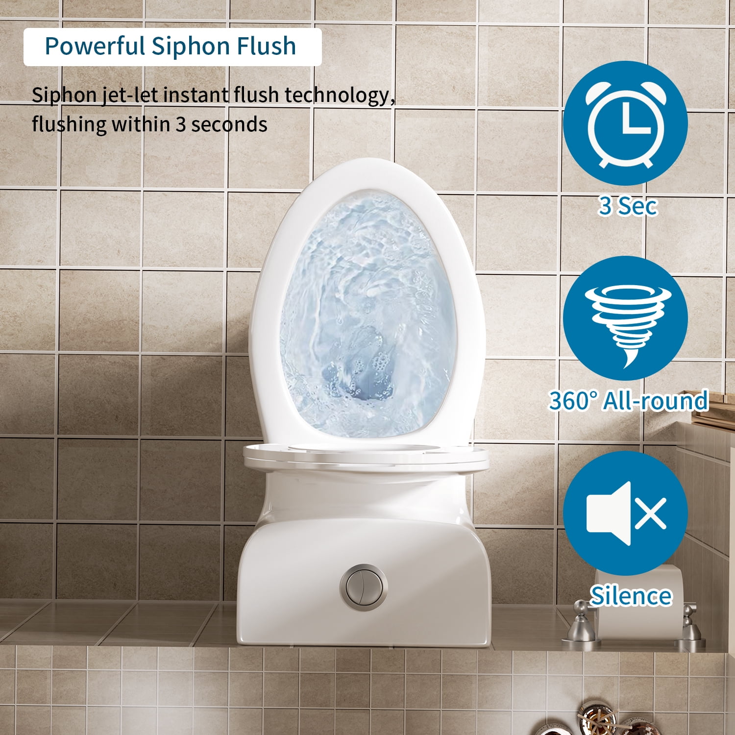 One-Piece Toilet,Powerful & Quiet Dual Flush Modern Toilet with Comfort Chair Seat,1.1/1.6 GPF,White