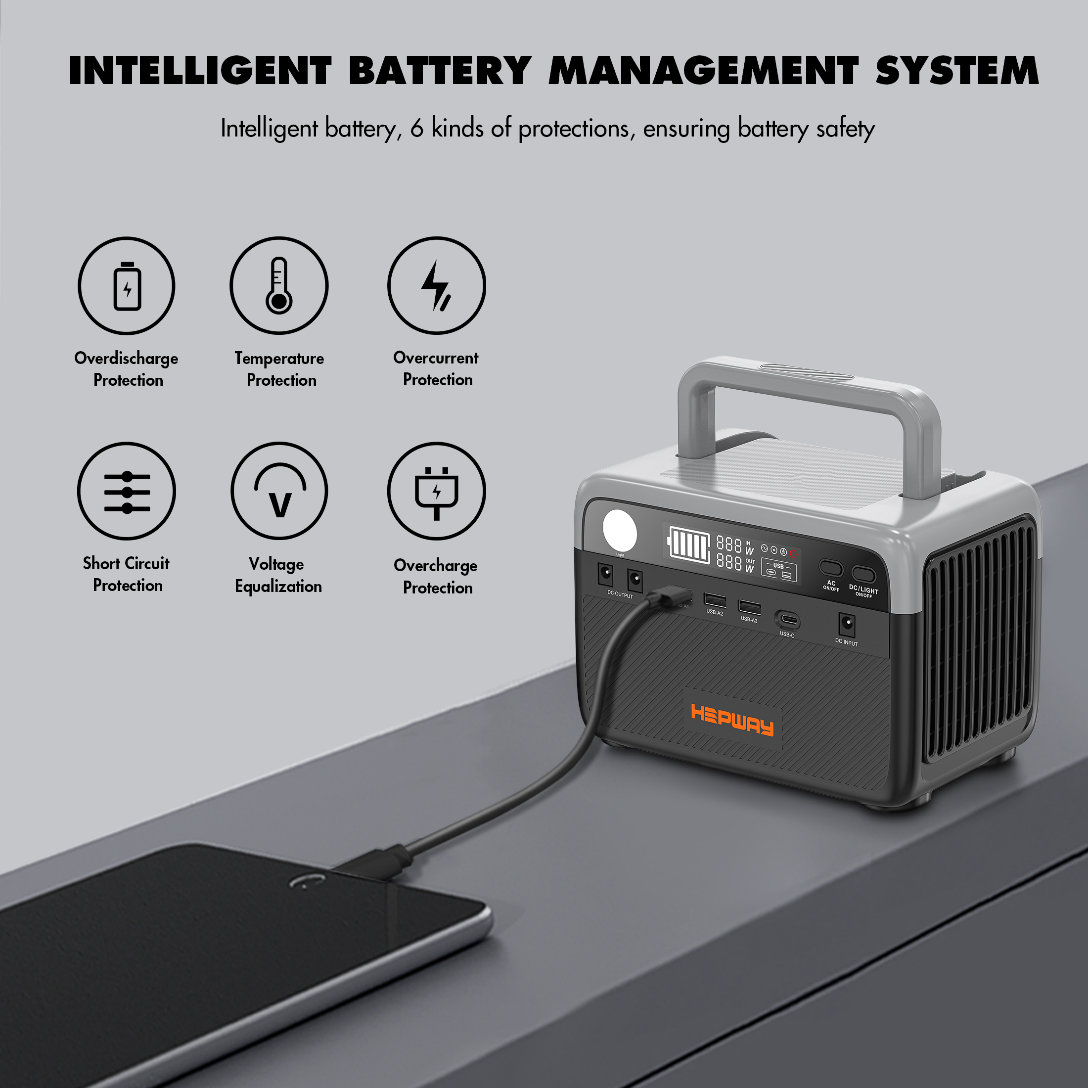 Hepway H30 Portable Power Station,300W Solar Generator,288Wh  LiFePO4 Battery,2 AC 120V Outlets,PD 100W USB-C Output w/ LED, 90000mah Power Bank for Hurricane Emergency Outdoor Camping RVs Home Use