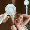 thumbnail image 1 of Feltree Shower Head with Handheld High Pressure Filter 5 Spray Modes Body Coverage Spray Water in Multiple Places Powerful Rain Showerhead for Bathroom Upgrade, 1 of 7