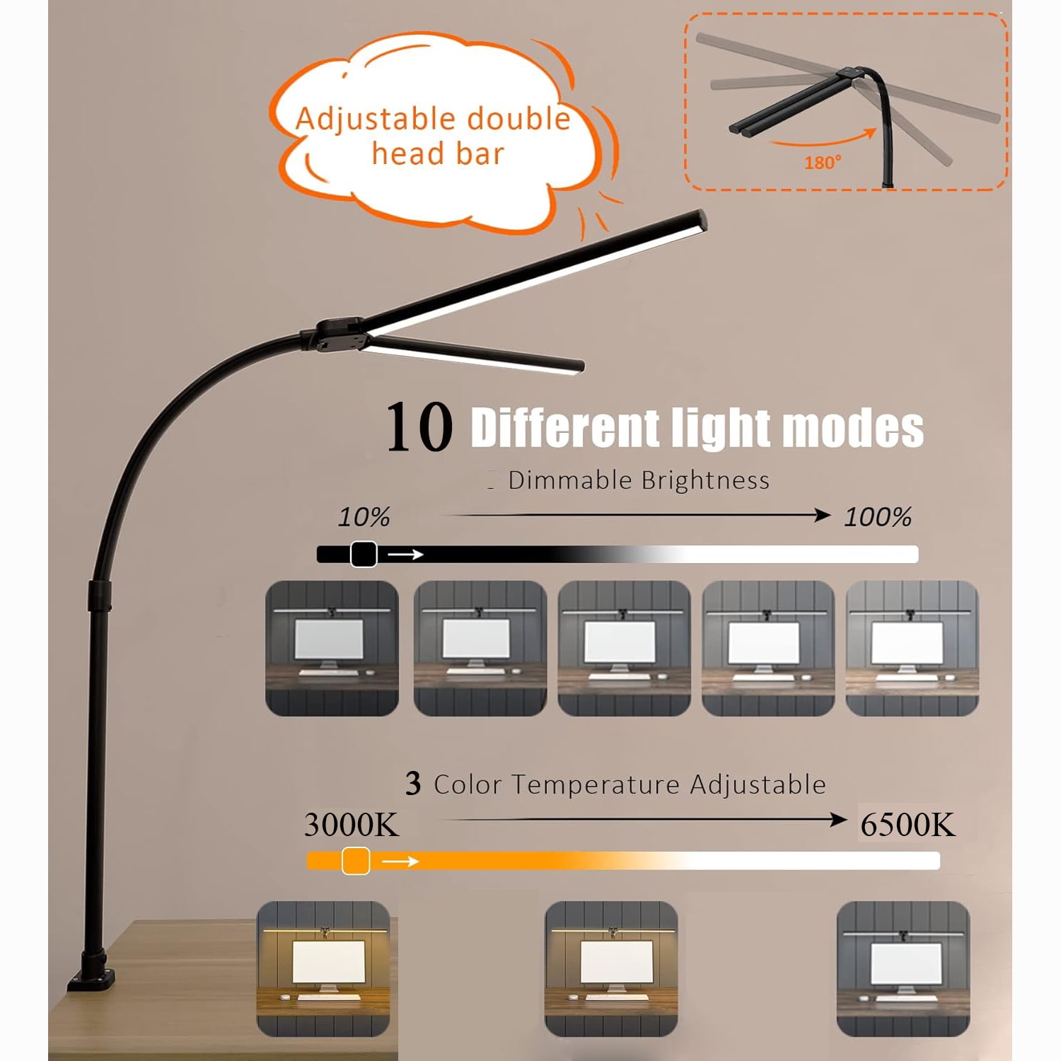 Senhu Led Desk Lamp for Office Home, Bright Double Head Desk Light with Clamp, Architect Task Lamp 30 Lighting Modes Adjustable Flexible Gooseneck