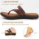 thumbnail image 3 of Sandalias ortopédicas para mujer COFACE con espuma viscoelástica y soporte de arco, 3 of 7