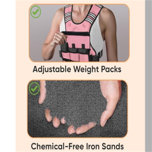 Adjustable Weighted Vest, 4-10lb/12-18lb/20-32lb Vest with 6 Ironsand Weights and Large Pocket, Weight Vest for Men Women Strength Training, Running, Walking