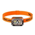 thumbnail image 6 of FurNest Headlamp Head Light LED Smart Sensor Work Lamp Rechargeable Red Whi, 6 of 9