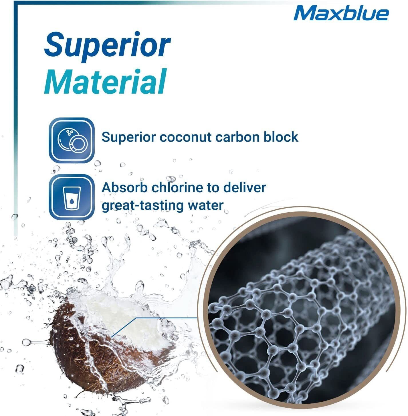 Maxblue Replacement for GE® RPWFE®, RPWF (with CHIP) Refrigerator Water Filter, Compatible with WSG-4, WF277, GFE28GMKES, PFE28KBLTS, GFD28GSLSS, PWE23KSKSS, GYE22HMKES, DFE28JSKSS