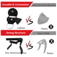 thumbnail image 3 of Kit de accesorios para guitarra LOMEVE Acoustic con cuerdas, afinador y más, 3 of 9