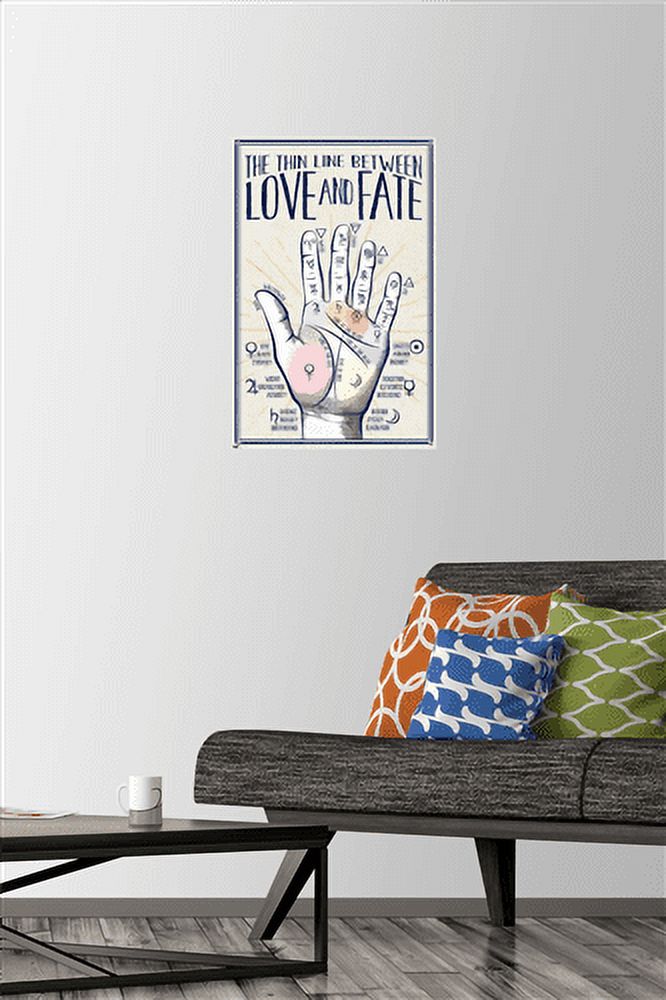 Palmistry Wall Poster with Push Pins, 14.725" x 22.375"