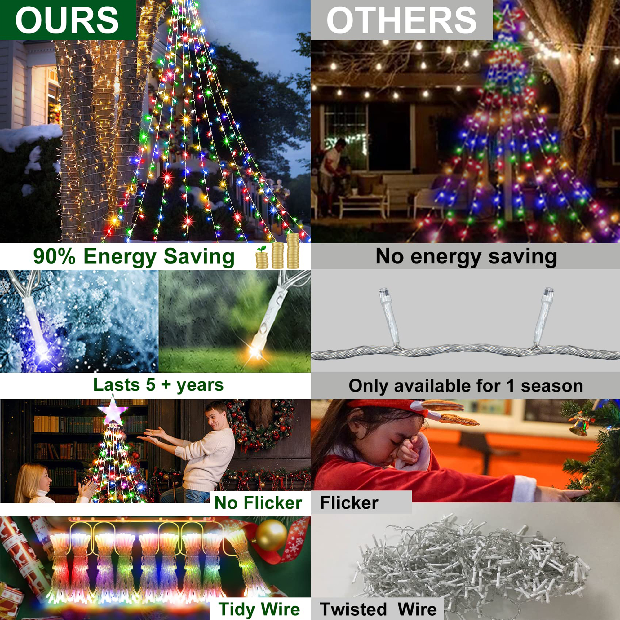 COCOBELA 298 LED Multicolor Waterfall Christmas Lights, 8 Modes photo 6