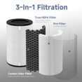 thumbnail image 4 of Filtre de Remplacement AP-T45 AP-T40FL Compatible Av, 4 of 7