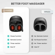 Foot Massager with Heat, Comfier Shiatsu Foot Massage Machine with Remote for Plantar Fasciitis, Neuropathy, Circulation, Max Size 13, Black, Gifts