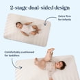 thumbnail image 6 of DaVinci Premium 2-Stage Breathable Crib Mattress, 6 of 6
