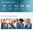 thumbnail image 5 of NasalFresh MD Premium Bundle Dual Powered Nasal Irrigation for Sinus Congestion & Snoring, 60 Saline Packets, Rechargeable, Self Cleaning for Adults, 5 of 10