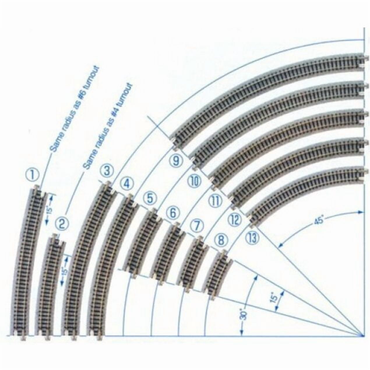 KATO UNITRACK まとめ売り Kato UNITRACK 216mm (8 9/16