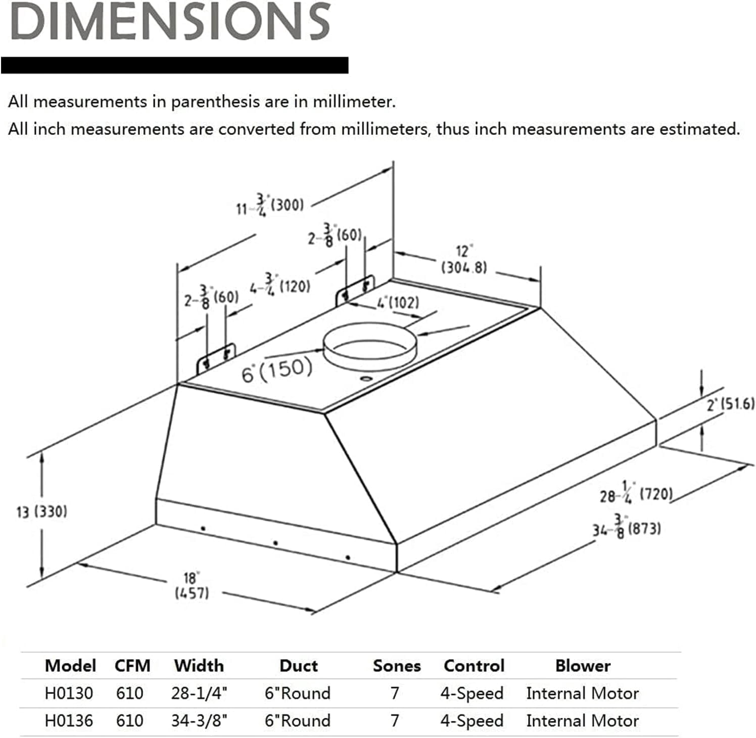 SINDA 30 Inch Built-In/Insert Range Hood, 4-Speed 610 CFM, Stainless Steel Under Cabinet Range Hood Kitchen Vent Hood with Liner and Internal Motor, 6" Duct, Adjustable Lights, Baffle Filter
