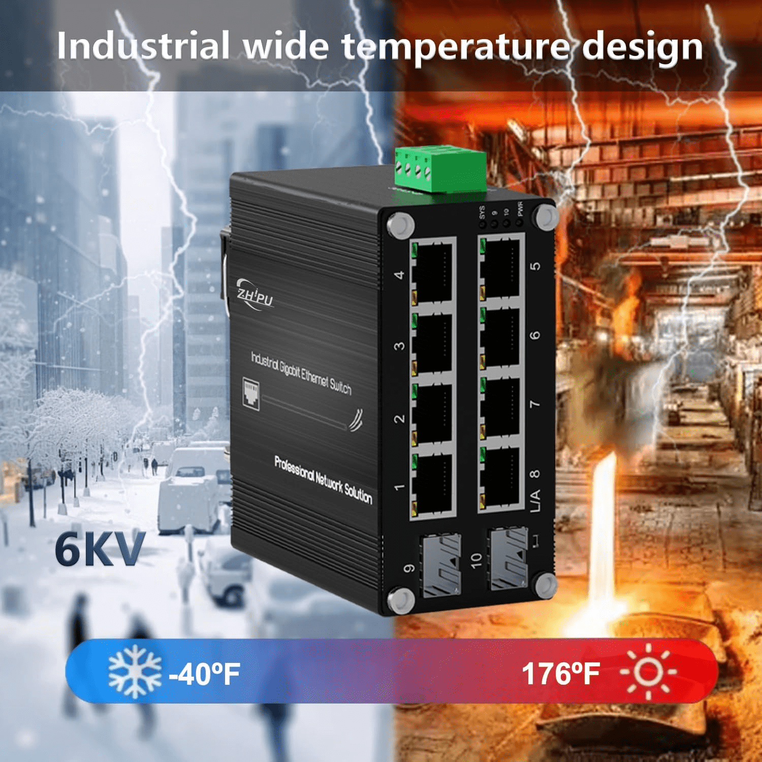 Compact Industrial Managed 8-Port Gigabit Switch with 2 SFP Slots, DIN Rail Mount, Web Management, -40°C to 80°C for IP Cameras & Wireless APs