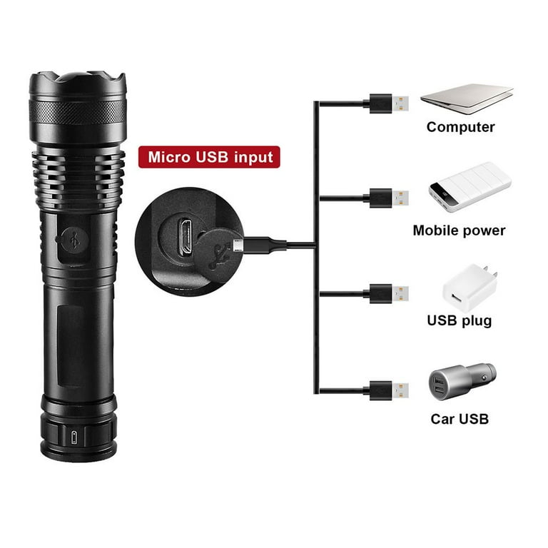 Maytown  Flashlight Waterproof Rating 101 - IPX4, IPX5, IPX6, IPX7