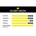 thumbnail image 4 of DR Strings NEON Hi-Def Yellow Bass SuperStrings Light 4-String, 4 of 4