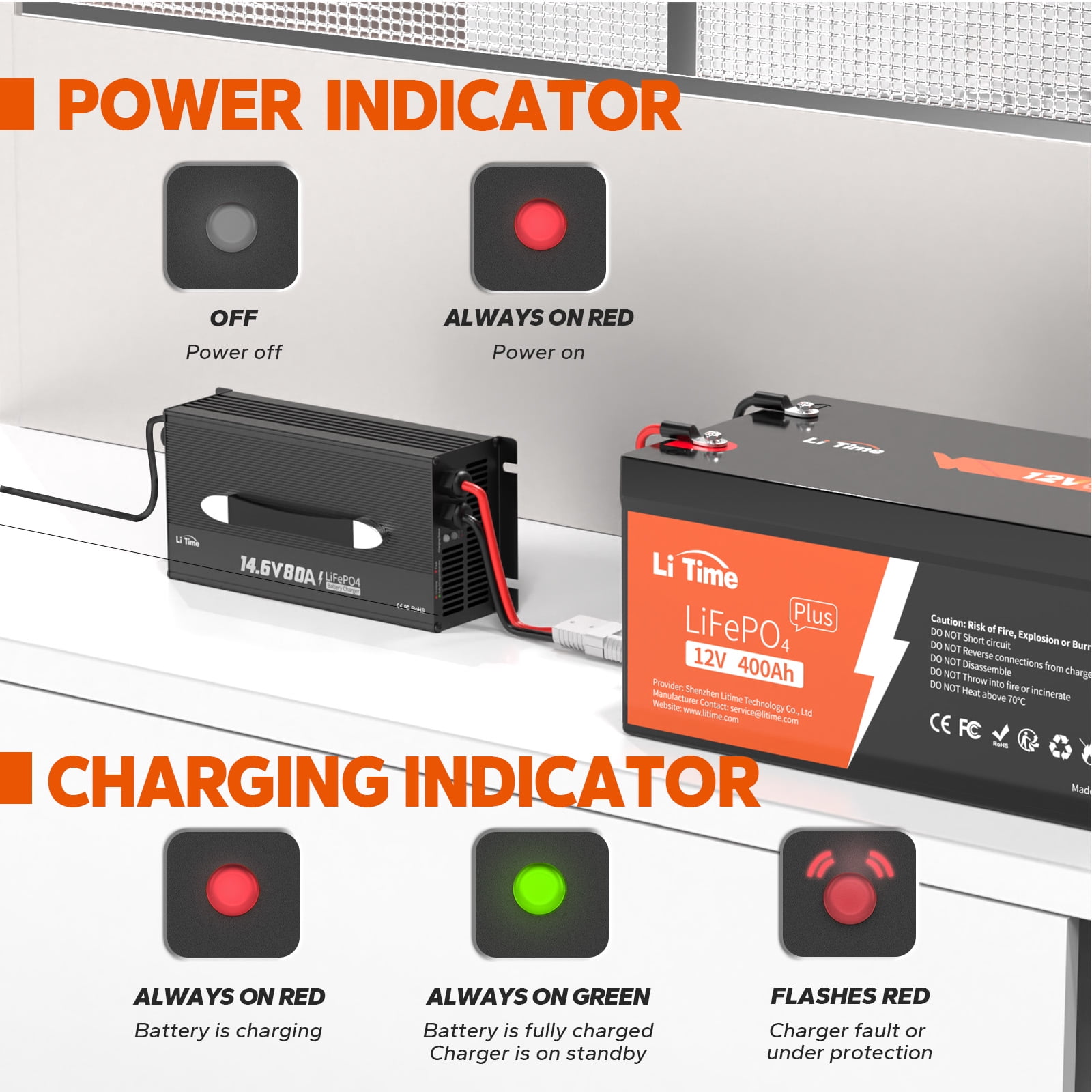 LiTime 80-Amp Lithium Battery Charger 12V LiFePO4 Battery Charger AC-DC Smart Charger with Cooling Fan Anderson Connector LED for 14.6V LiFePO4 Lithium Batteries, 80A Fast Charging