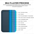 thumbnail image 2 of Funda tipo billetera de cuero Magsafe Compatible con Apple iPhone 15 12 13 Pro Max Plus accesorios de cubierta con tarjetero magnético de moda, 2 of 5
