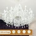 thumbnail image 2 of Uxcell 4 Inch Tall Candle Covers Sleeves 12Pcs Plastic E12 Chandelier Socket Sleeves Drip Candle Socket Covers Bulb, White, 2 of 7
