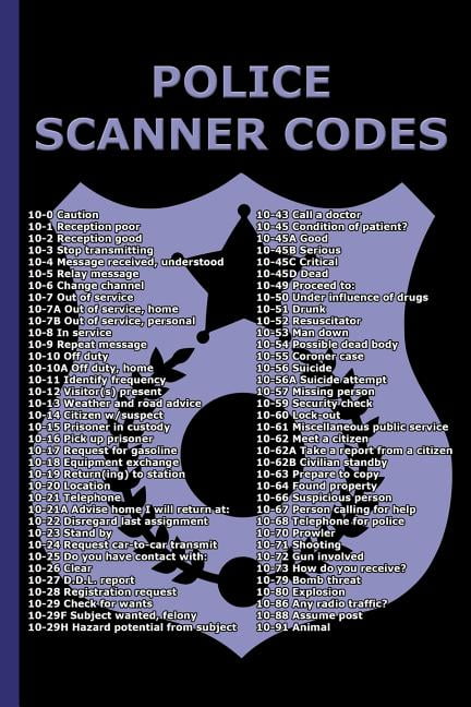 codes dispatchers