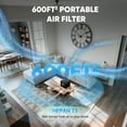 thumbnail image 3 of Gewna 6-in-1 Air Purifier with HEPA Filter, PM2.5 Digital Display, Auto Mode, Timer & Negative Ion for Smoke, Dust, Pet Dander for Room Covers 600 Ft², 3 of 7