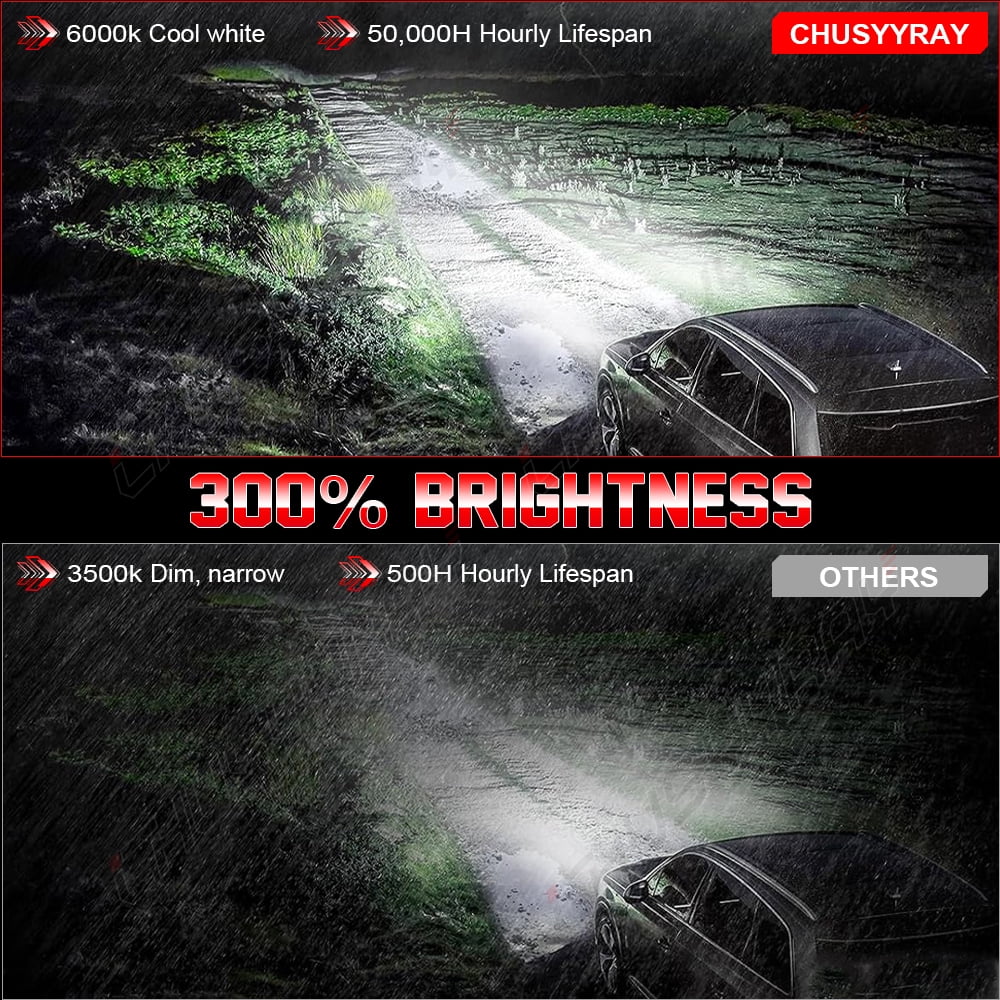 For Dodge Nitro 2007 2008 2009 - LED Headlight High Low Beam Fog Light Bulbs Kit 6000K White 4x
