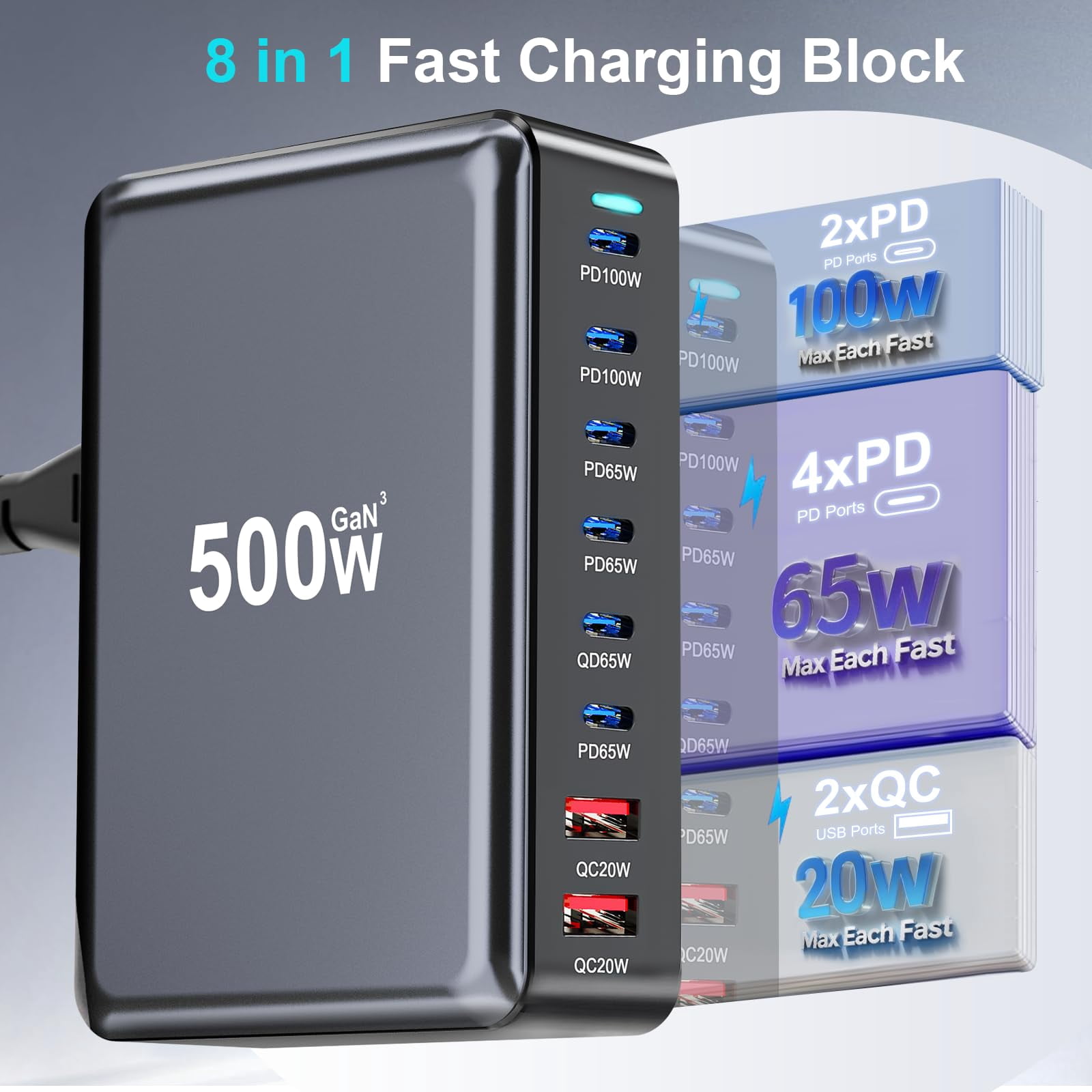800W USB C Fast Charger Block, 10 Port USB Charging Station, GaN  Pro Double 140W PD PPS Port Fast Charging Station,Laptop Wall Charger Compatible with HP,DELL,MacBook Pro,iPhone 16,Galaxy S24