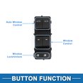 thumbnail image 3 of Interruptor de ventana eléctrica delantero izquierdo Unique Bargains para Ford F-250 F-350 2012-2016 No.CC3Z14529BA, 3 of 7