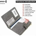 thumbnail image 4 of JUYGO Passport and Card Holder for Women RFID Blocking Card Case Slim Travel Wallet Change Purse with Vaccine Card Slot, 4 of 6
