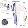 thumbnail image 2 of Electric Lint Remover Anti-Pilling Shaver for All Clothes, Removes Lint and Lint Quickly and Most Effectively, 2 of 4
